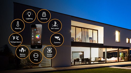 Умный дом: футуристическая реальность